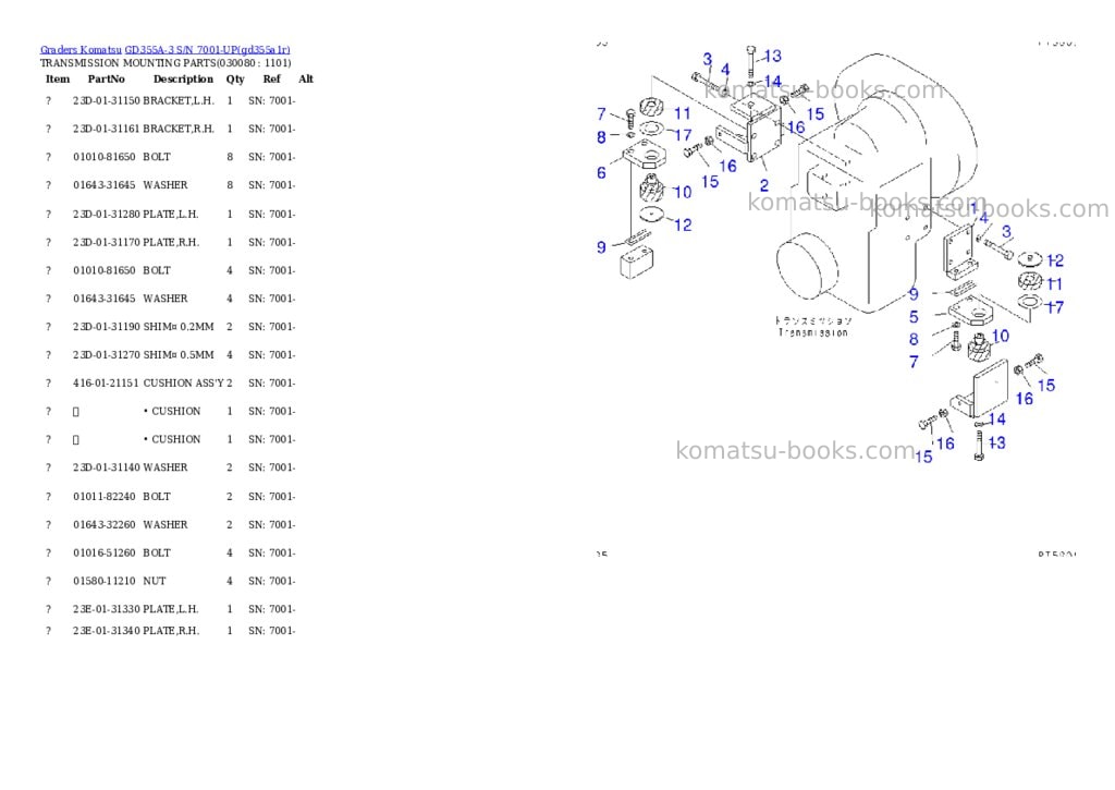Komatsu gd355a-3 s/n 7001-up Parts catalog cover Page 7 Komatsu gd355a-3 s/n 7001-up Parts catalog cover Page 7