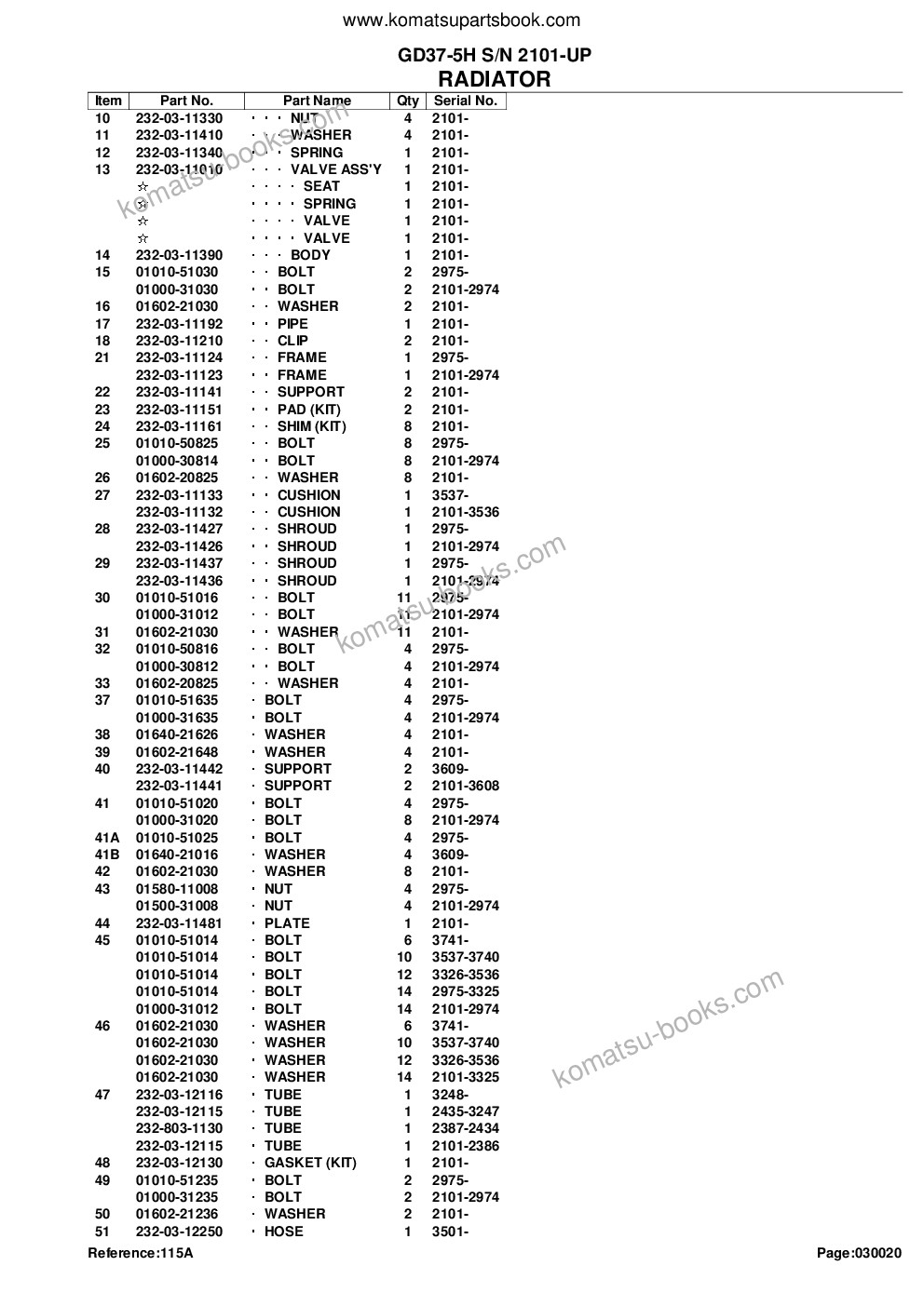 Komatsu gd37-5h s/n 2101-up Parts catalog cover Page 6