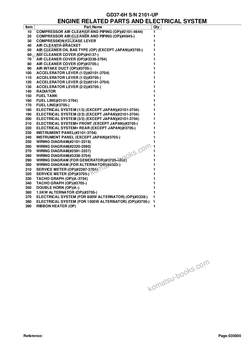 Komatsu GD37-6H S/N 2101-UP Parts catalog cover Page 2