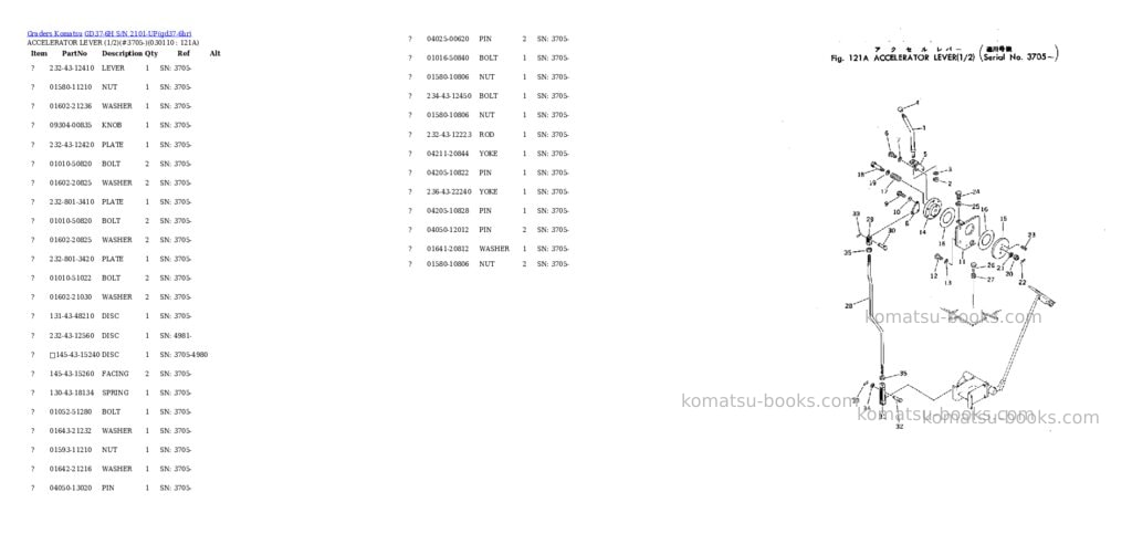 Komatsu gd37-6h s/n 2101-up Parts catalog cover Page 10