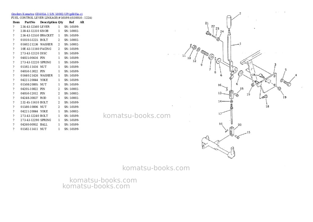 Komatsu GD405A-1 S/N 50002-UP Parts catalog cover Page 4