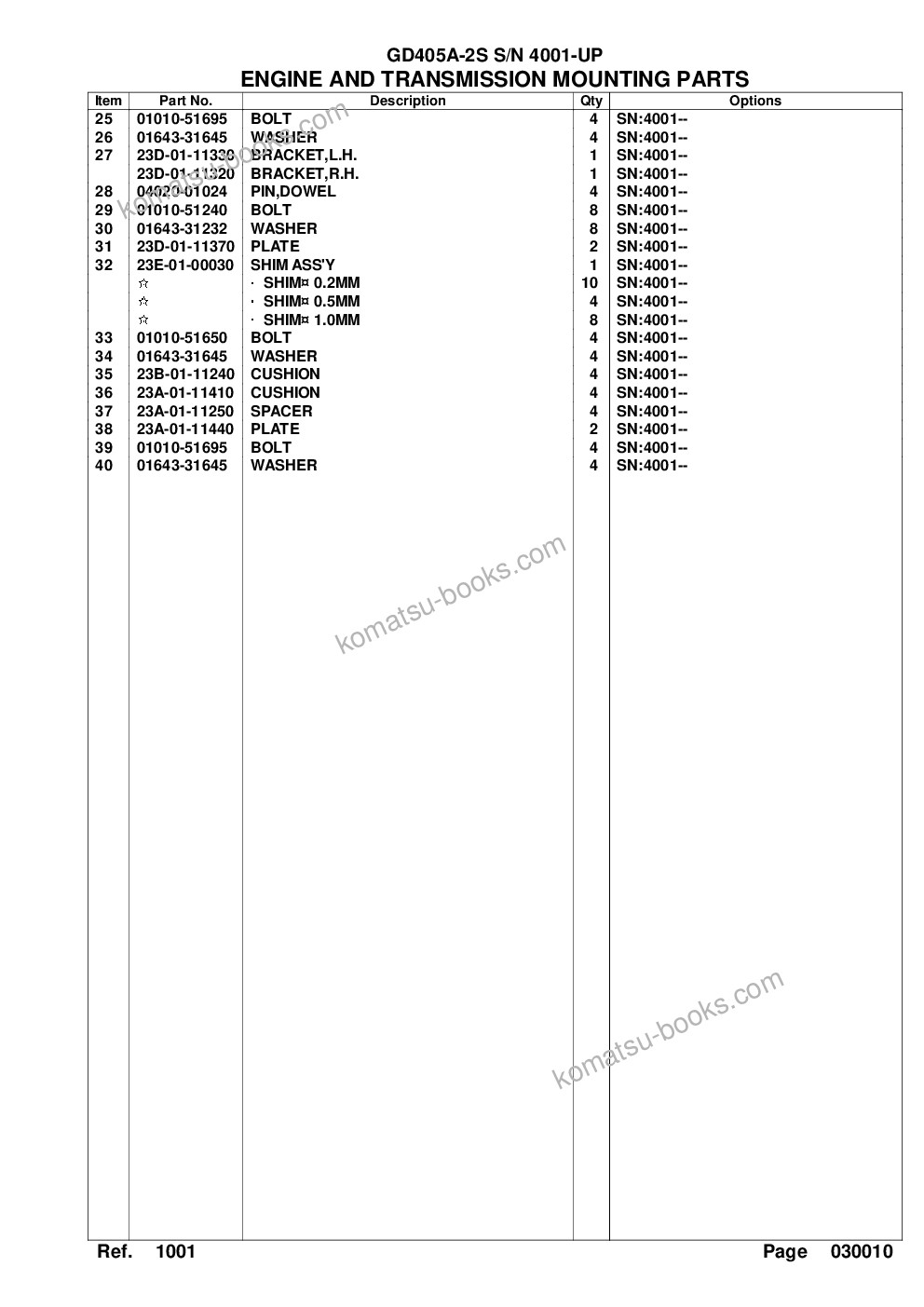 Komatsu GD405A-2S S/N 4001-UP Parts catalog cover Page 4