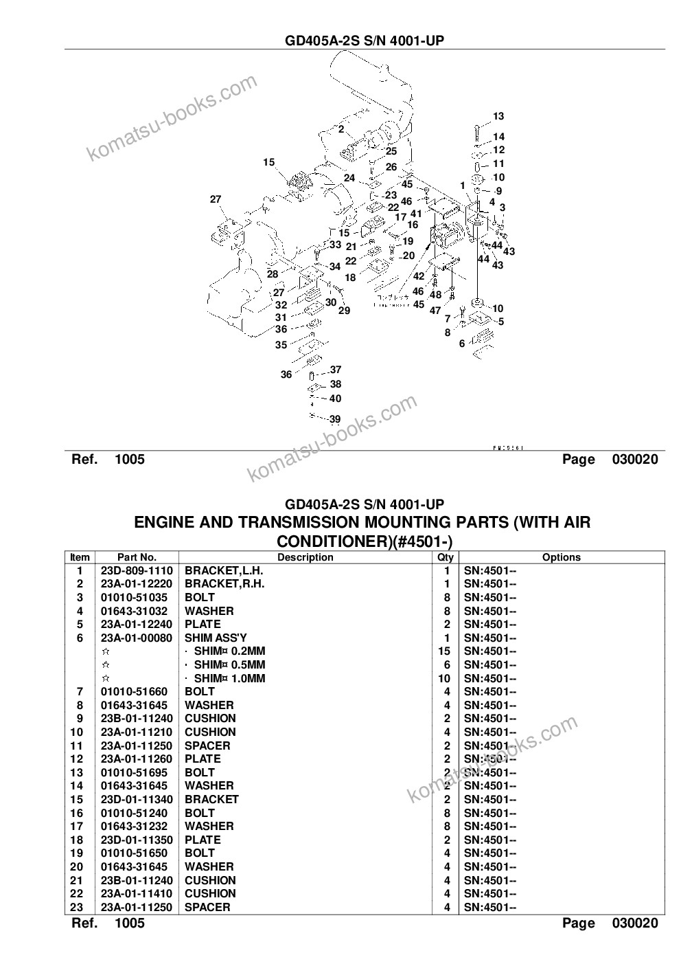 Komatsu GD405A-2S S/N 4001-UP Parts catalog cover Page 5