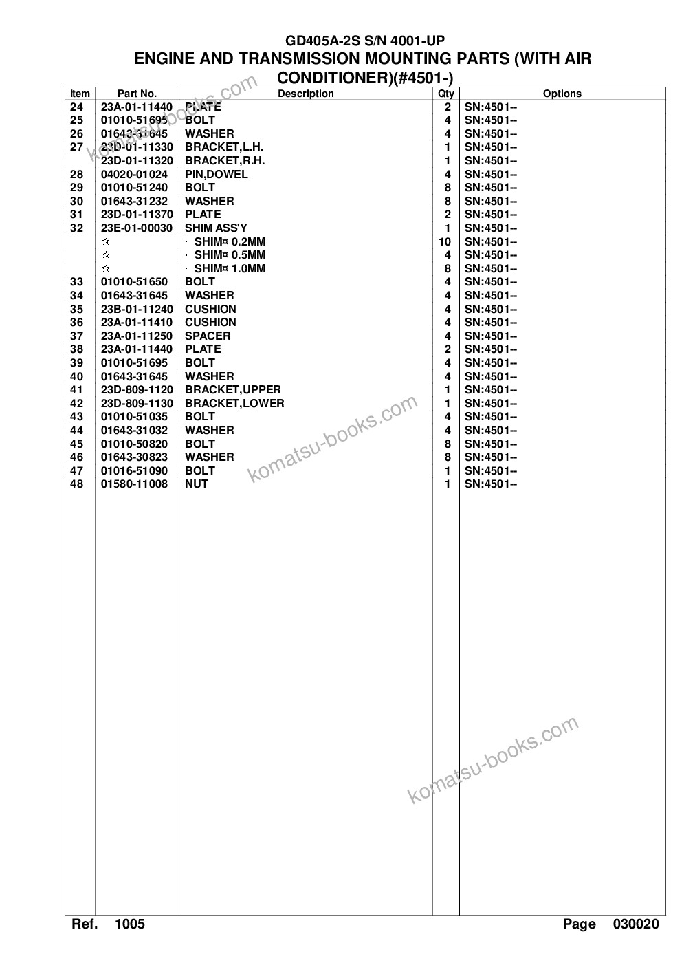 Komatsu GD405A-2S S/N 4001-UP Parts catalog cover Page 6