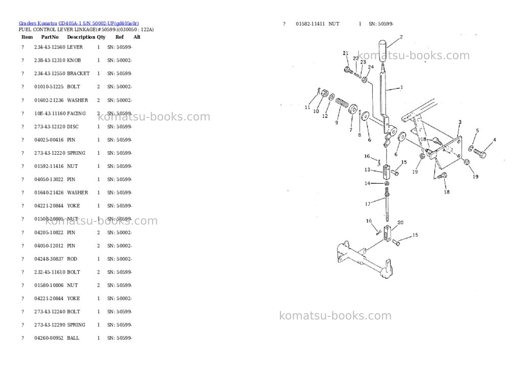 Komatsu gd405a-1 s/n 50002-up Parts catalog cover Page 4