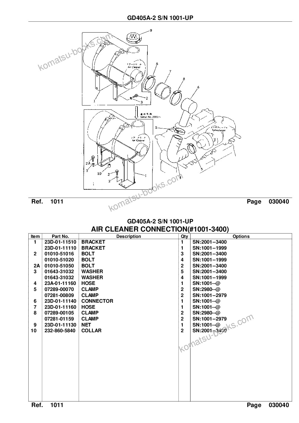 Komatsu gd405a-2 s/n 1001-up Parts catalog cover Page 10 Komatsu gd405a-2 s/n 1001-up Parts catalog cover Page 10