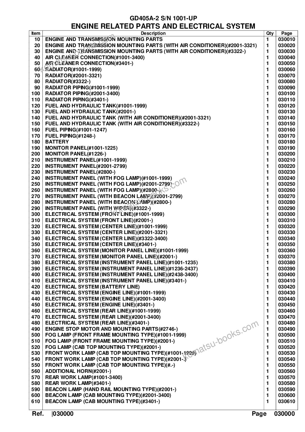 Komatsu gd405a-2 s/n 1001-up Parts catalog cover Page 2 Komatsu gd405a-2 s/n 1001-up Parts catalog cover Page 2