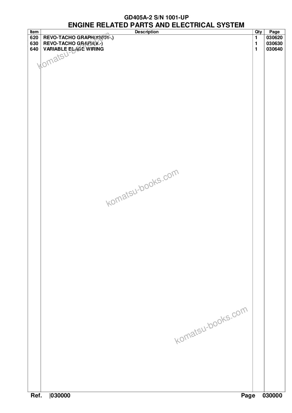 Komatsu gd405a-2 s/n 1001-up Parts catalog cover Page 3 Komatsu gd405a-2 s/n 1001-up Parts catalog cover Page 3