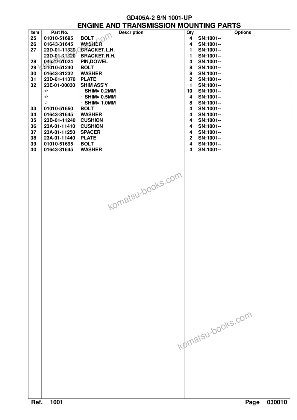 Komatsu gd405a-2 s/n 1001-up Parts catalog cover Page 5 Komatsu gd405a-2 s/n 1001-up Parts catalog cover Page 5