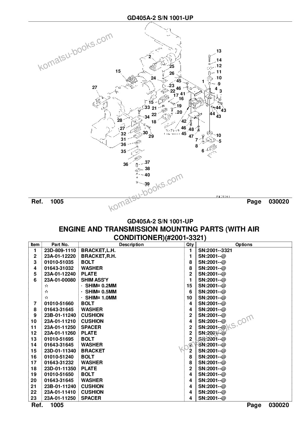 Komatsu gd405a-2 s/n 1001-up Parts catalog cover Page 6 Komatsu gd405a-2 s/n 1001-up Parts catalog cover Page 6