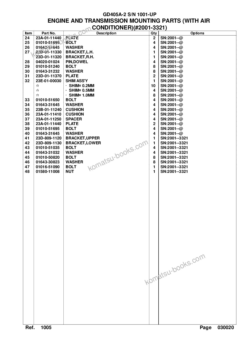 Komatsu gd405a-2 s/n 1001-up Parts catalog cover Page 7 Komatsu gd405a-2 s/n 1001-up Parts catalog cover Page 7