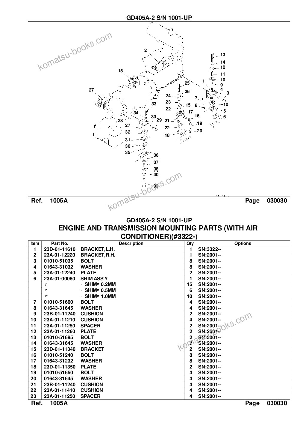 Komatsu gd405a-2 s/n 1001-up Parts catalog cover Page 8 Komatsu gd405a-2 s/n 1001-up Parts catalog cover Page 8