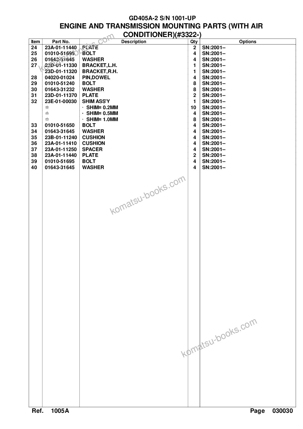 Komatsu gd405a-2 s/n 1001-up Parts catalog cover Page 9 Komatsu gd405a-2 s/n 1001-up Parts catalog cover Page 9