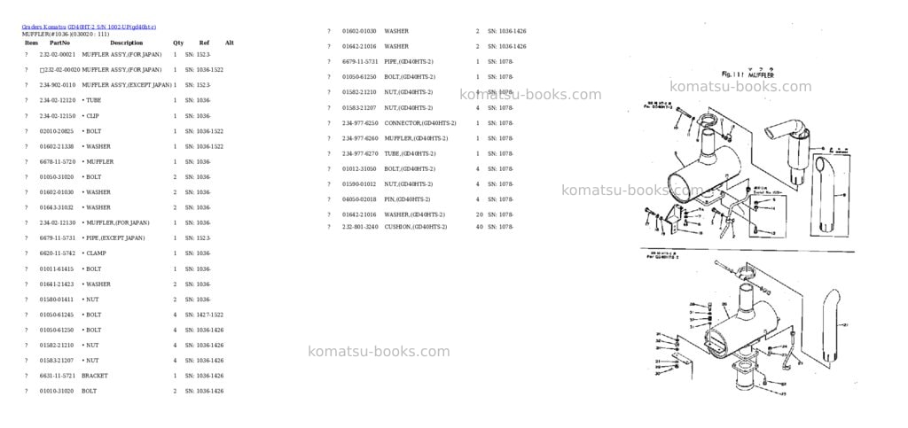 Komatsu gd40ht-2 s/n 1002-up Parts catalog cover Komatsu gd40ht-2 s/n 1002-up Parts catalog cover