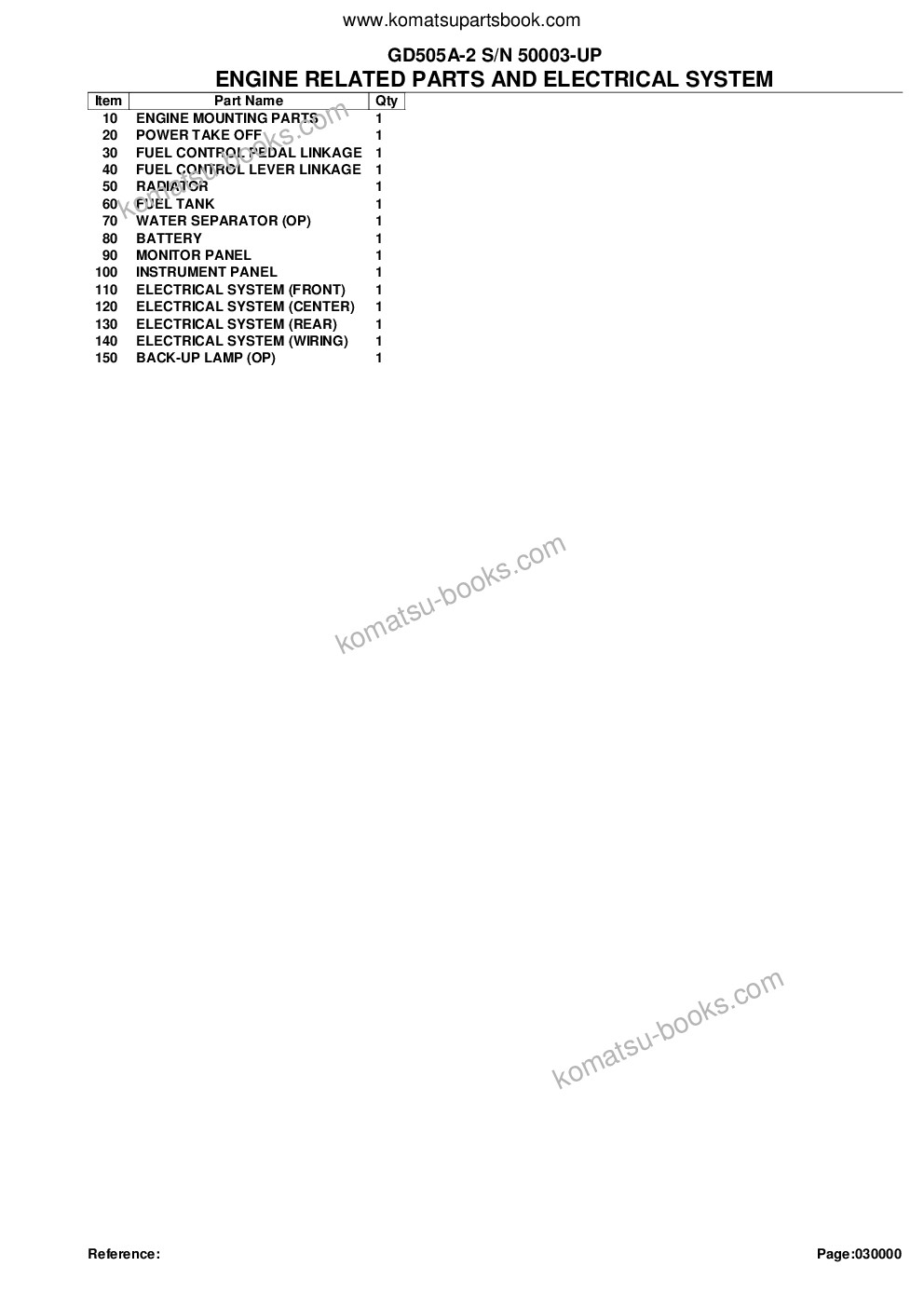 Komatsu GD505A-2 S/N 50003-UP Parts catalog cover Page 2