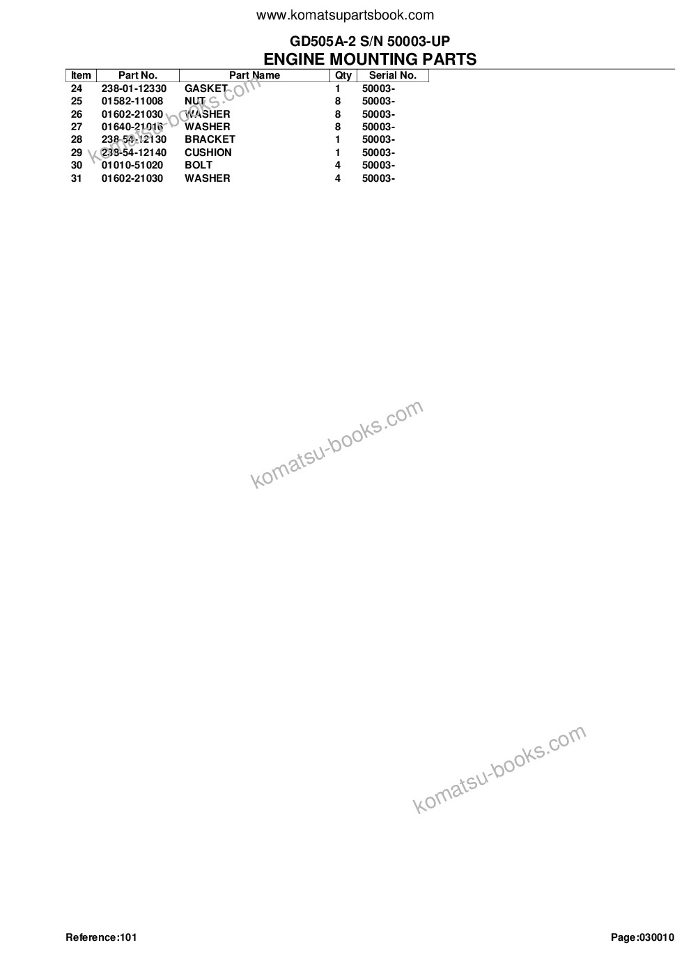Komatsu GD505A-2 S/N 50003-UP Parts catalog cover Page 4