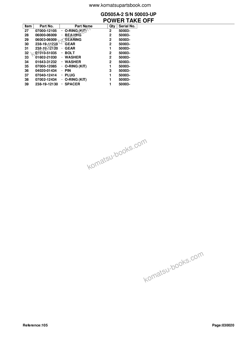 Komatsu GD505A-2 S/N 50003-UP Parts catalog cover Page 6