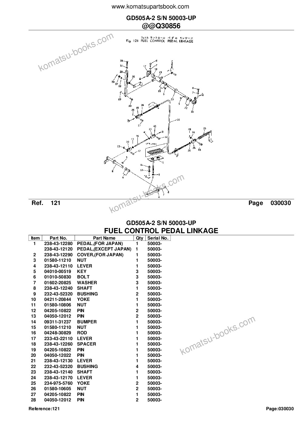 Komatsu GD505A-2 S/N 50003-UP Parts catalog cover Page 7
