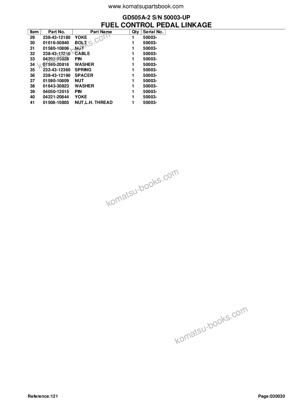Komatsu GD505A-2 S/N 50003-UP Parts catalog cover Page 8