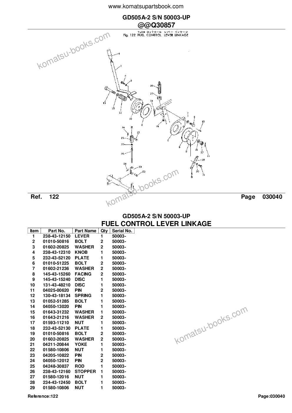 Komatsu GD505A-2 S/N 50003-UP Parts catalog cover Page 9