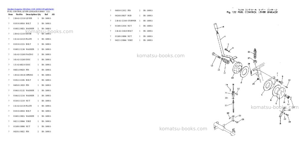 Komatsu gd505a-2 s/n 50003-up Parts catalog cover Page 3