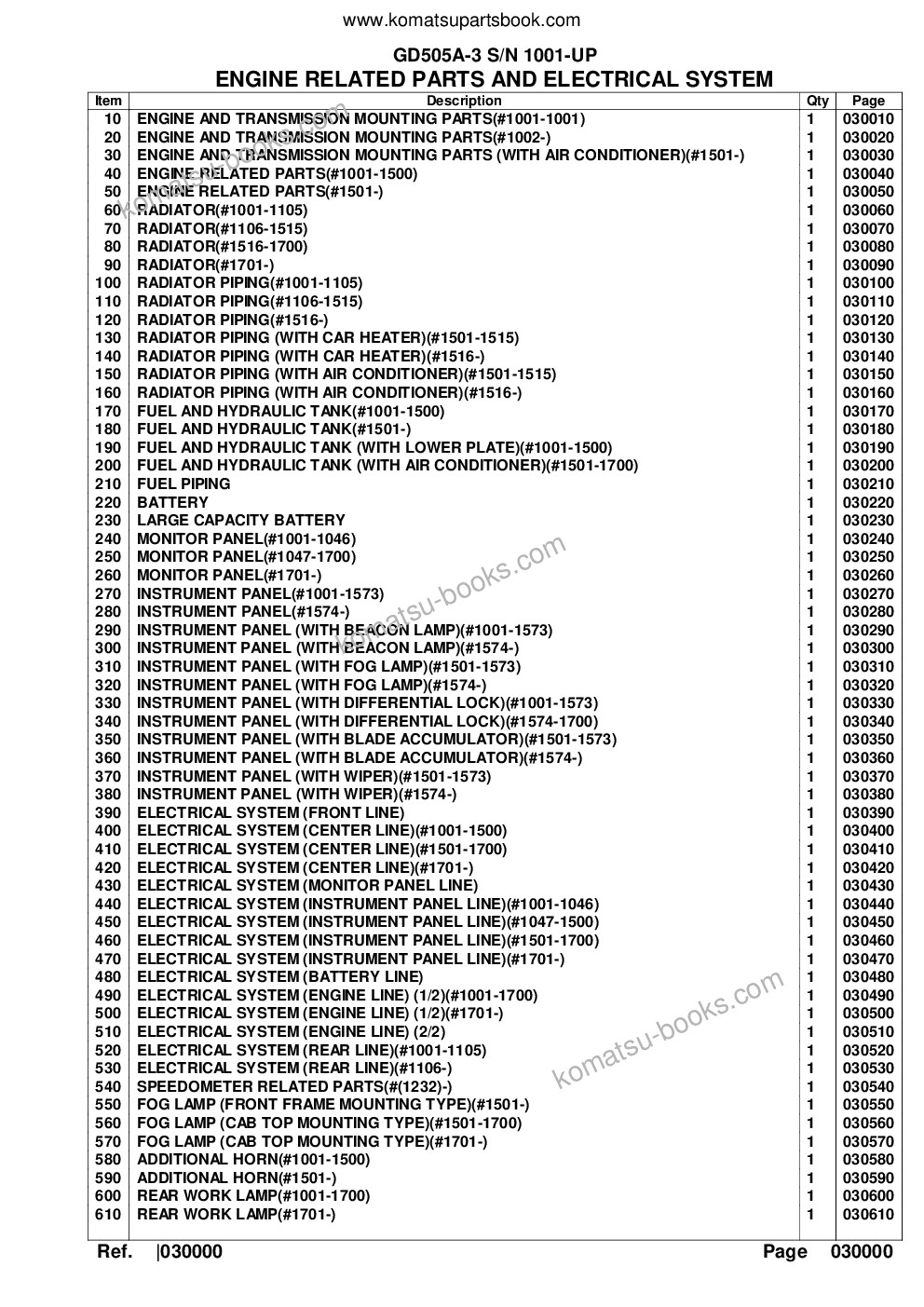 Komatsu gd505a-3 s/n 1001-up Parts catalog cover Page 2 Komatsu gd505a-3 s/n 1001-up Parts catalog cover Page 2