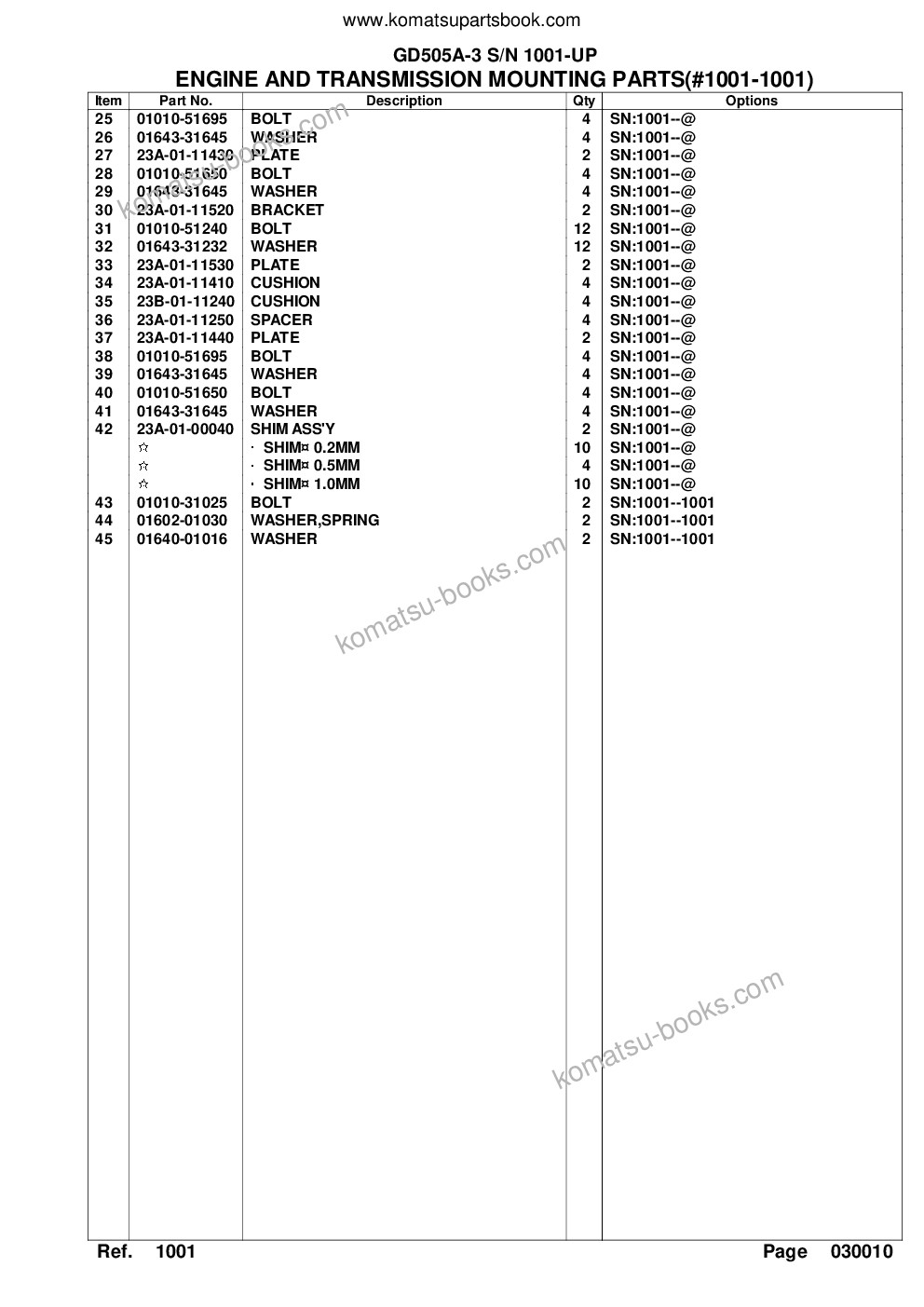 Komatsu gd505a-3 s/n 1001-up Parts catalog cover Page 5 Komatsu gd505a-3 s/n 1001-up Parts catalog cover Page 5
