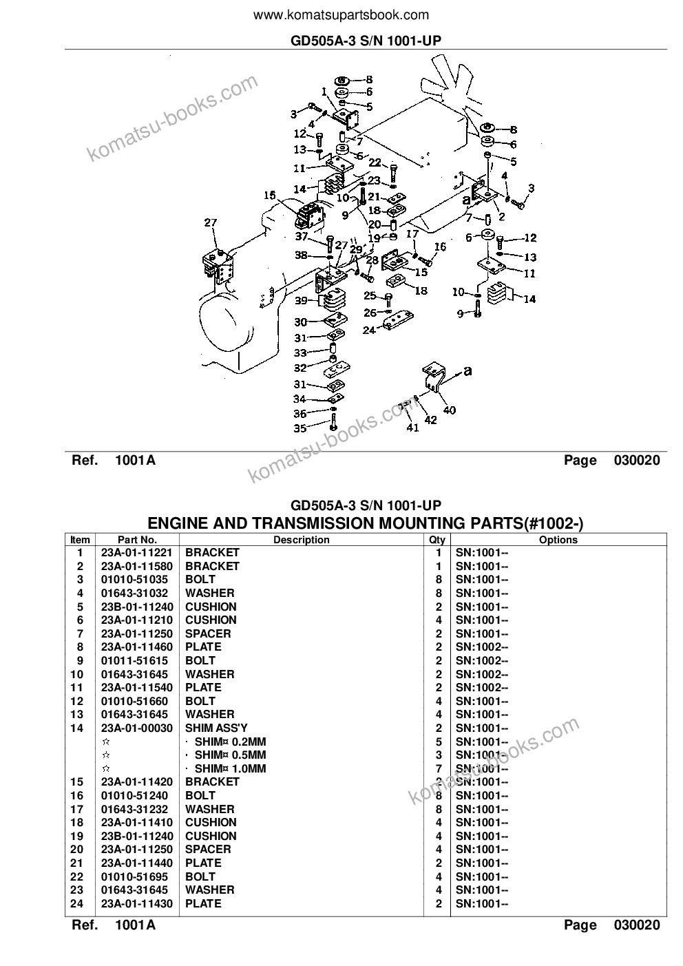 Komatsu gd505a-3 s/n 1001-up Parts catalog cover Page 6 Komatsu gd505a-3 s/n 1001-up Parts catalog cover Page 6