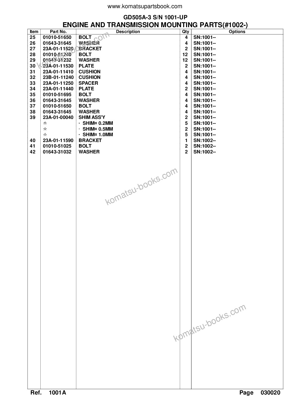 Komatsu gd505a-3 s/n 1001-up Parts catalog cover Page 7 Komatsu gd505a-3 s/n 1001-up Parts catalog cover Page 7