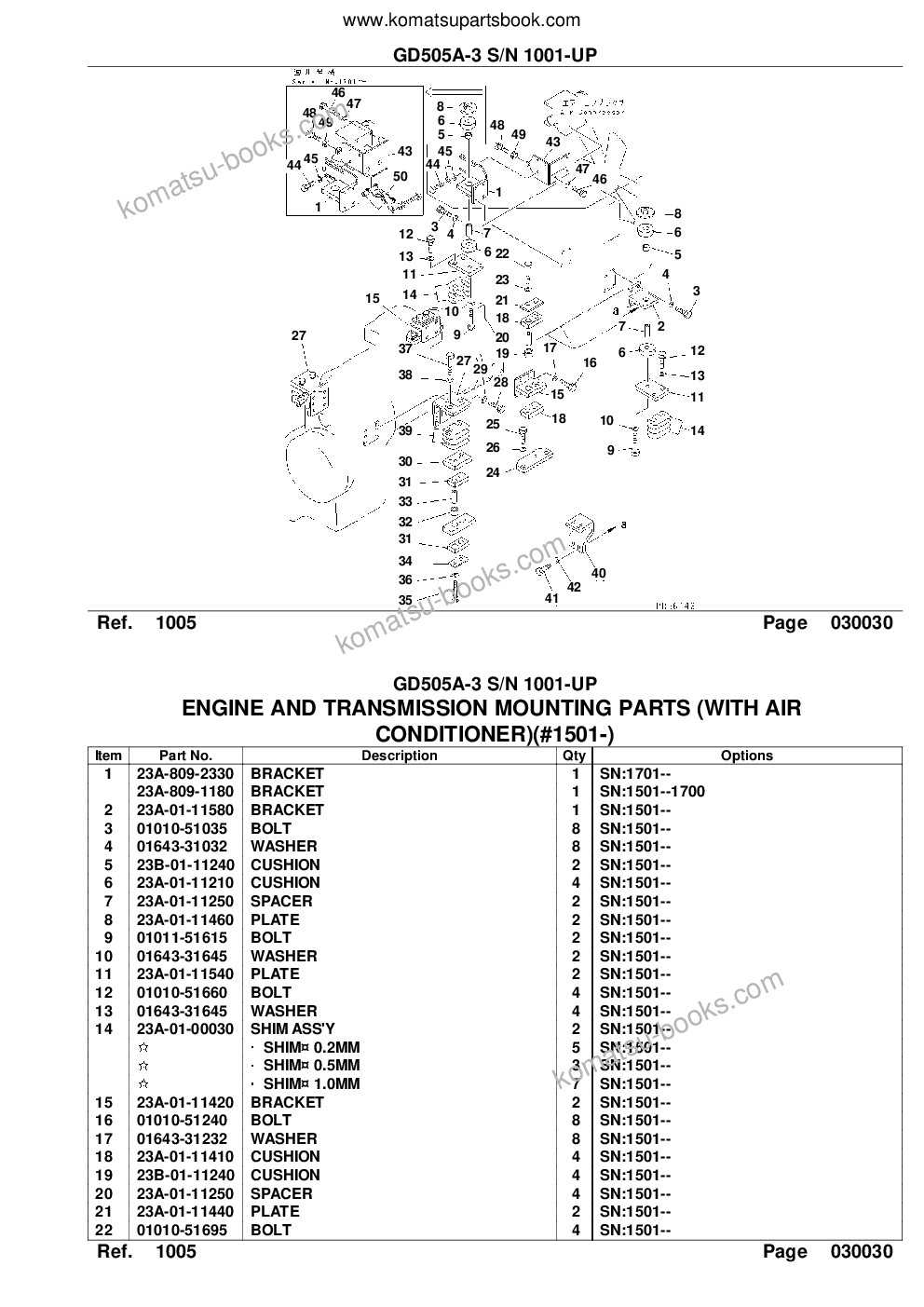 Komatsu gd505a-3 s/n 1001-up Parts catalog cover Page 8 Komatsu gd505a-3 s/n 1001-up Parts catalog cover Page 8