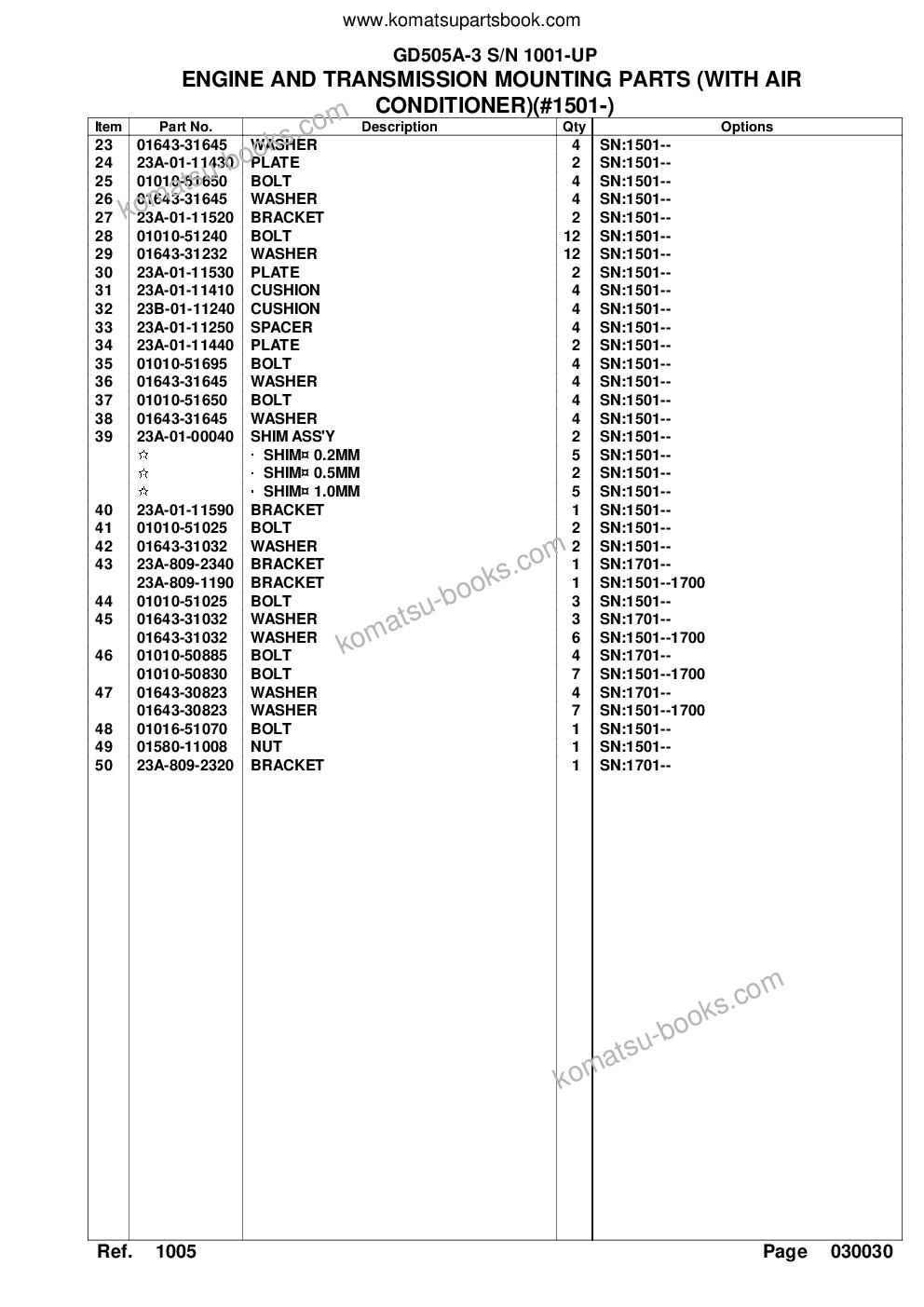 Komatsu gd505a-3 s/n 1001-up Parts catalog cover Page 9 Komatsu gd505a-3 s/n 1001-up Parts catalog cover Page 9