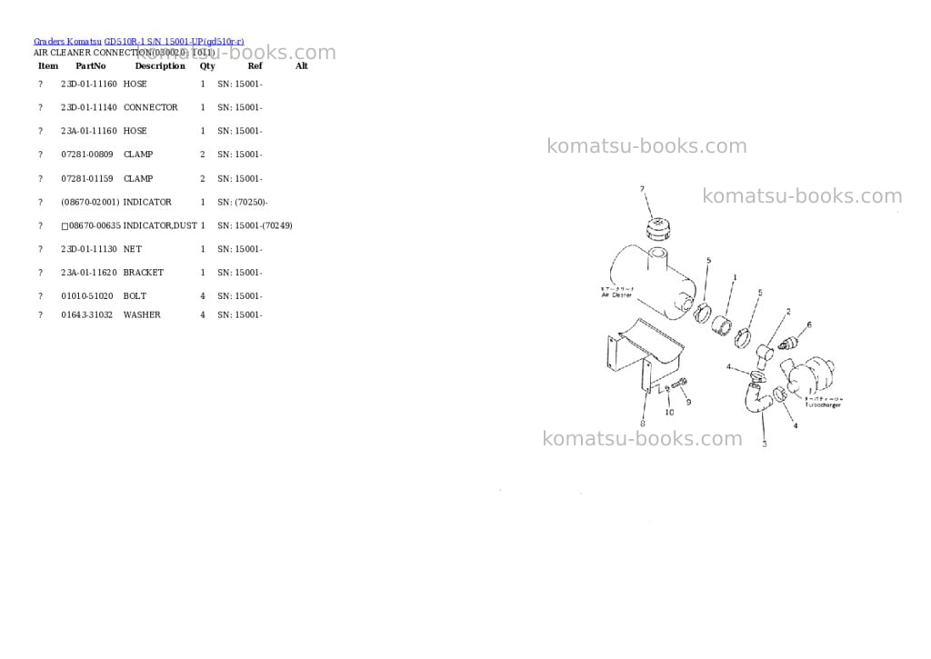 Komatsu GD510R-1 S/N 15001-UP Parts catalog cover