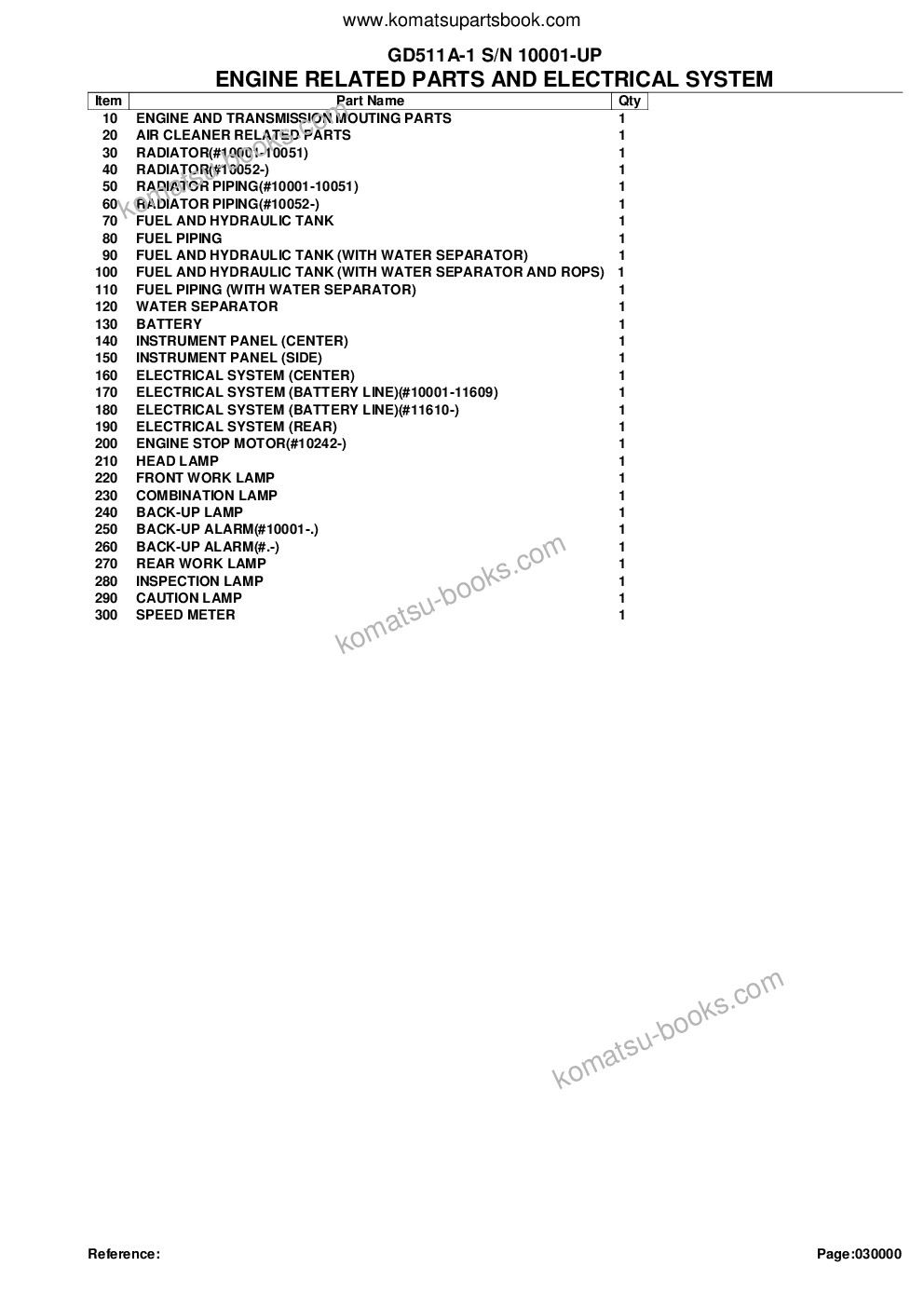 Komatsu gd511a-1 s/n 10001-up Catálogo de piezas cover Page 2