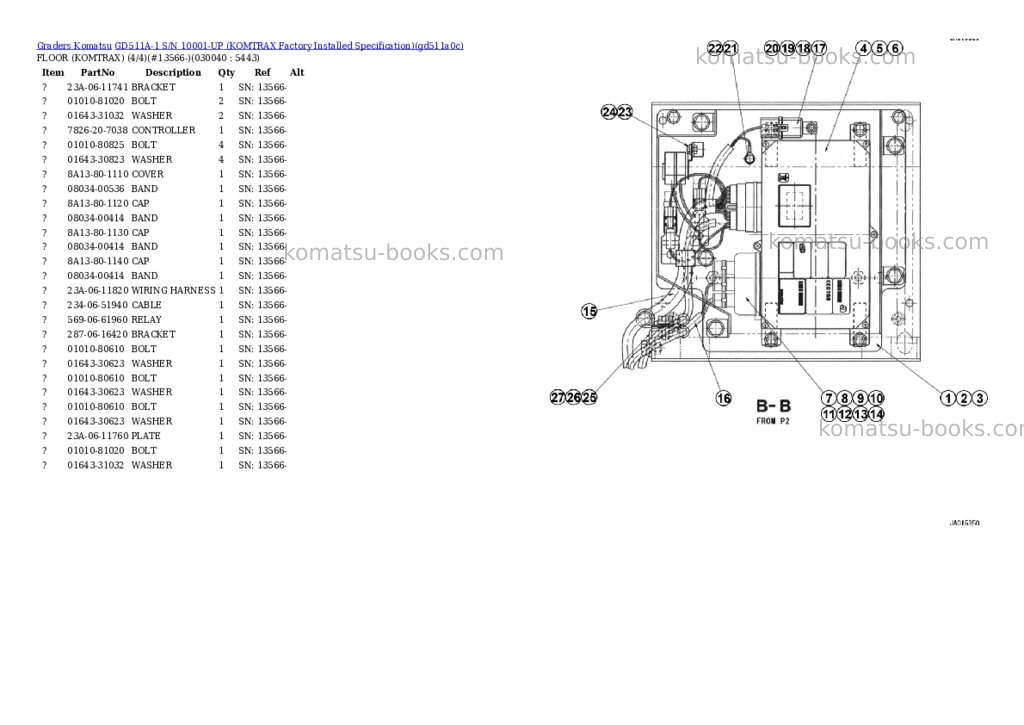 Komatsu GD511A-1 S/N 10001-UP (KOMTRAX Factory Installed Specification) Parts catalog cover Page 4 Komatsu GD511A-1 S/N 10001-UP (KOMTRAX Factory Installed Specification) Parts catalog cover Page 4