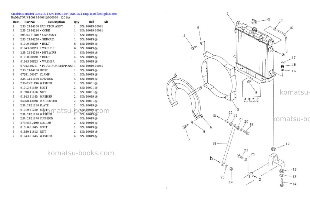 Komatsu gd521a-1 s/n 10001-up s6d105-1 eng. installed Parts catalog cover Page 4 Komatsu gd521a-1 s/n 10001-up s6d105-1 eng. installed Parts catalog cover Page 4