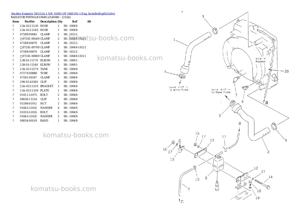 Komatsu gd521a-1 s/n 10001-up s6d105-1 eng. installed Parts catalog cover Page 7 Komatsu gd521a-1 s/n 10001-up s6d105-1 eng. installed Parts catalog cover Page 7