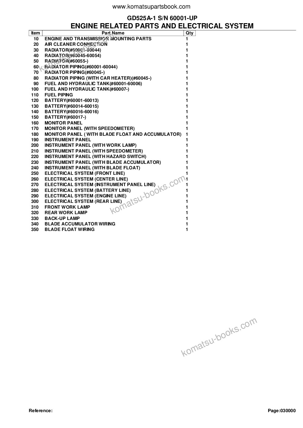 Komatsu gd525a-1 s/n 60001-up Parts catalog cover Page 2