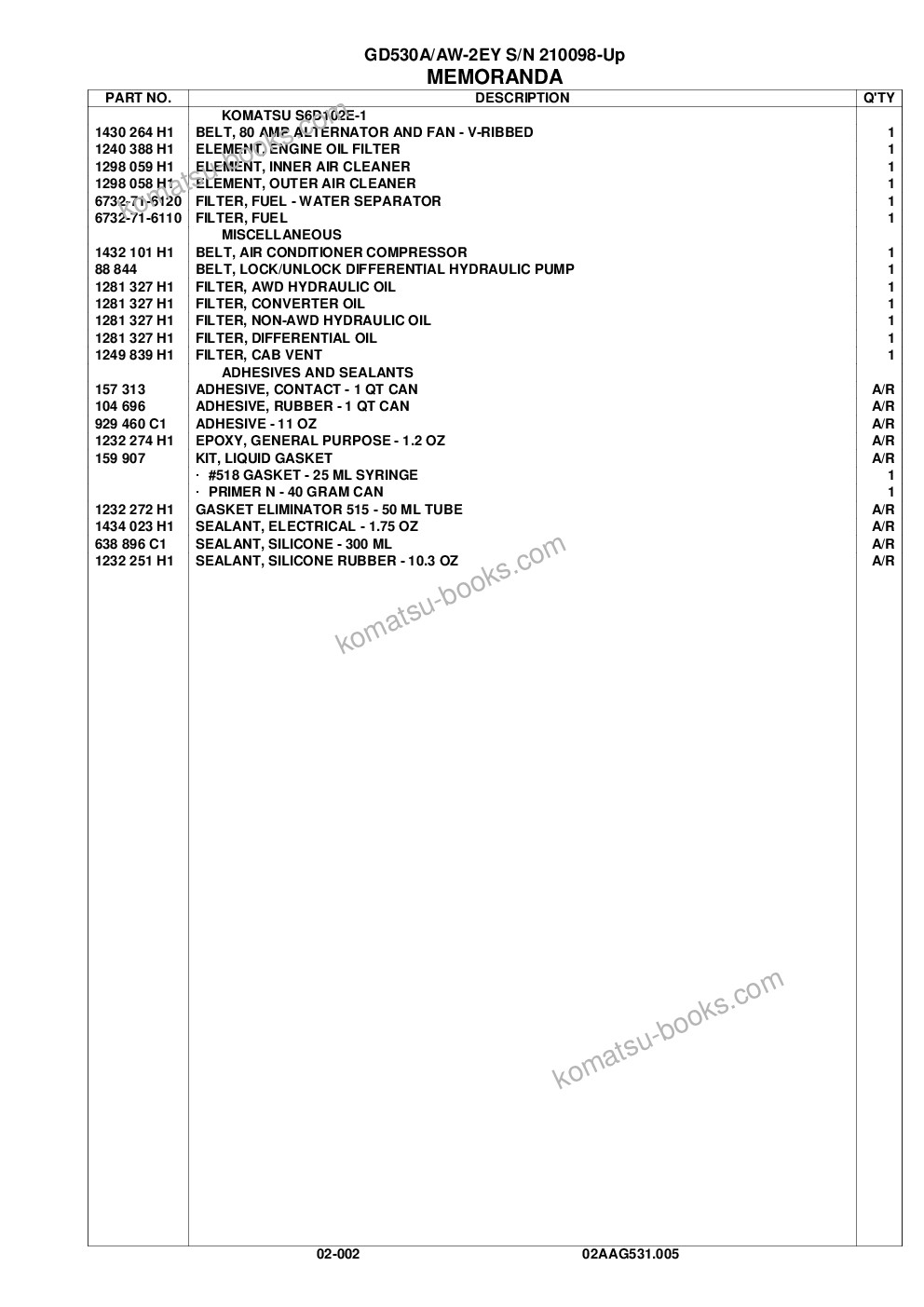 Komatsu gd530a/aw-2ey s/n 210098-up Parts catalog cover Page 4