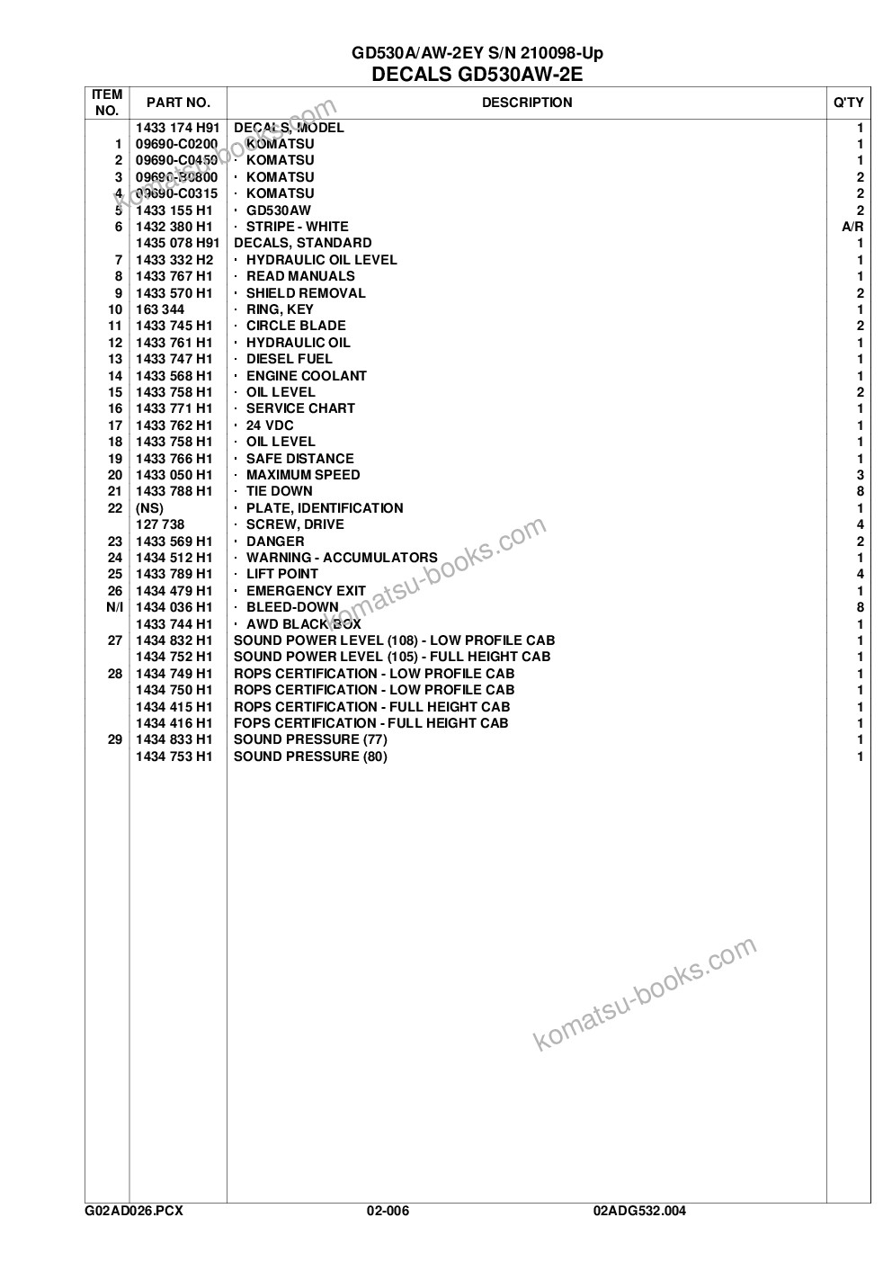 Komatsu gd530a/aw-2ey s/n 210098-up Parts catalog cover Page 8