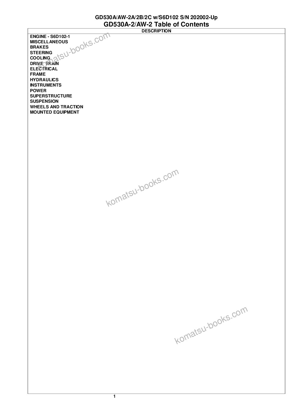 Komatsu gd530a/aw-2a/2b/2c w/s6d102 s/n 202002-up Parts catalog cover Page 2 Komatsu gd530a/aw-2a/2b/2c w/s6d102 s/n 202002-up Parts catalog cover Page 2