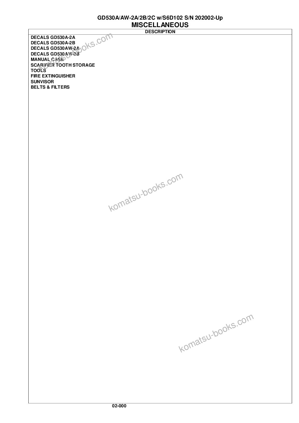 Komatsu gd530a/aw-2a/2b/2c w/s6d102 s/n 202002-up Parts catalog cover Page 3 Komatsu gd530a/aw-2a/2b/2c w/s6d102 s/n 202002-up Parts catalog cover Page 3
