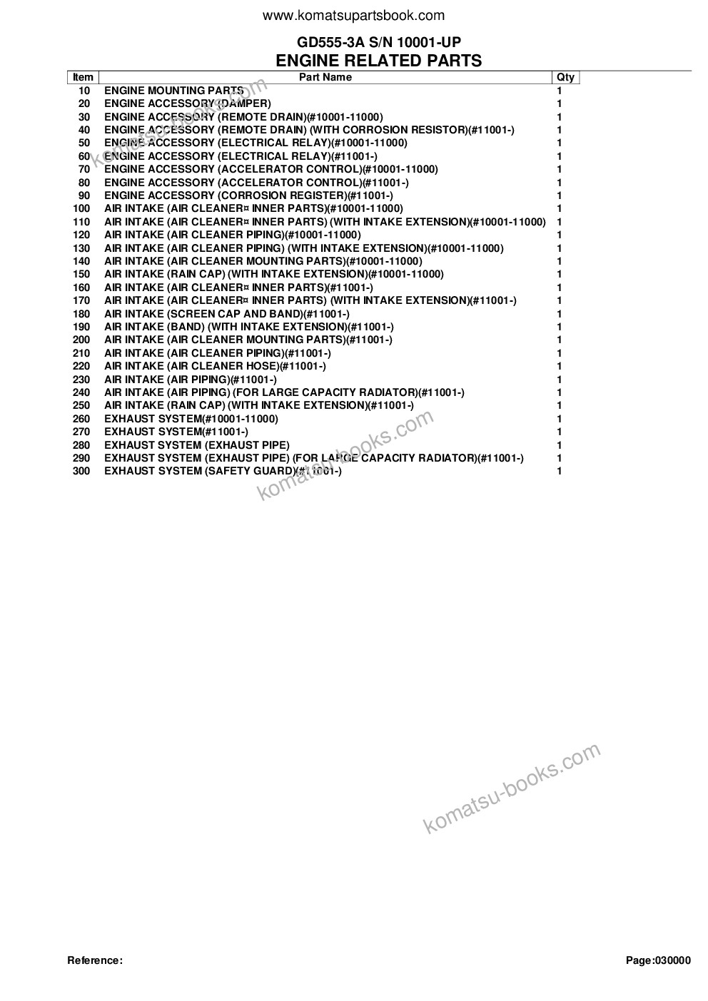 Komatsu gd555-3a s/n 10001-up Catálogo de piezas cover Page 2
