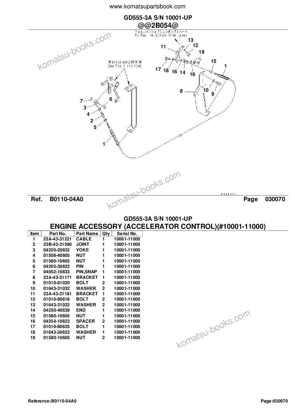 Komatsu gd555-3a s/n 10001-up Catálogo de piezas cover Page 9