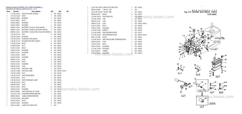 Komatsu GD600R-1 S/N 10002-UP Parts catalog cover Page 10