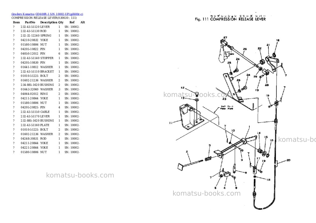 Komatsu GD600R-1 S/N 10002-UP Parts catalog cover Page 2