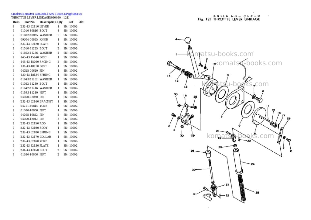 Komatsu GD600R-1 S/N 10002-UP Parts catalog cover Page 4