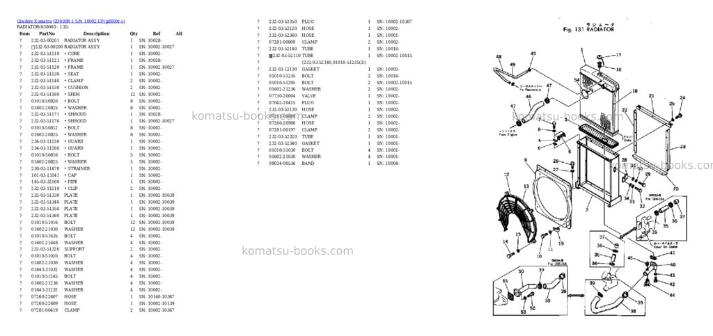 Komatsu GD600R-1 S/N 10002-UP Parts catalog cover Page 5