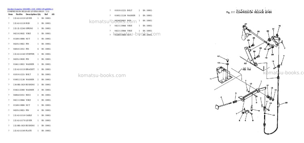 Komatsu GD600R-1 S/N 10002-UP Parts catalog cover Page 2