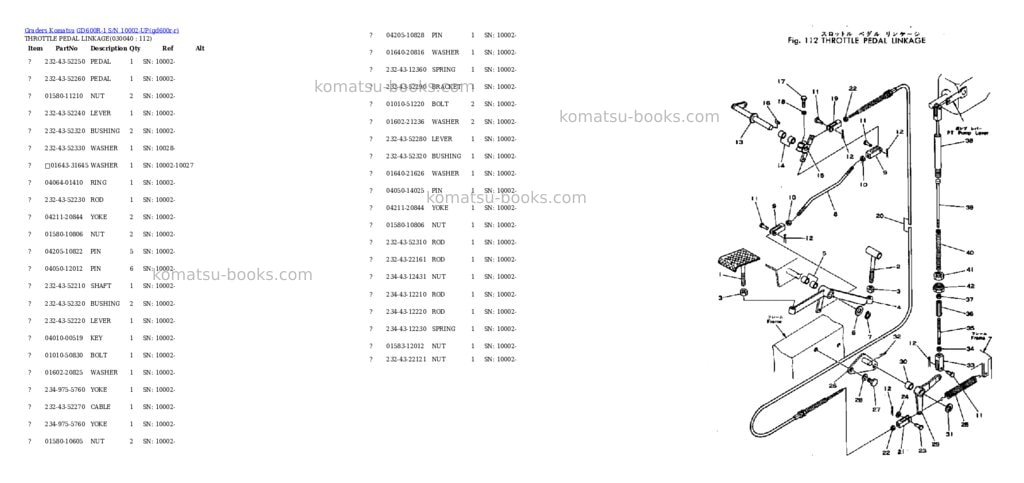 Komatsu GD600R-1 S/N 10002-UP Parts catalog cover Page 3