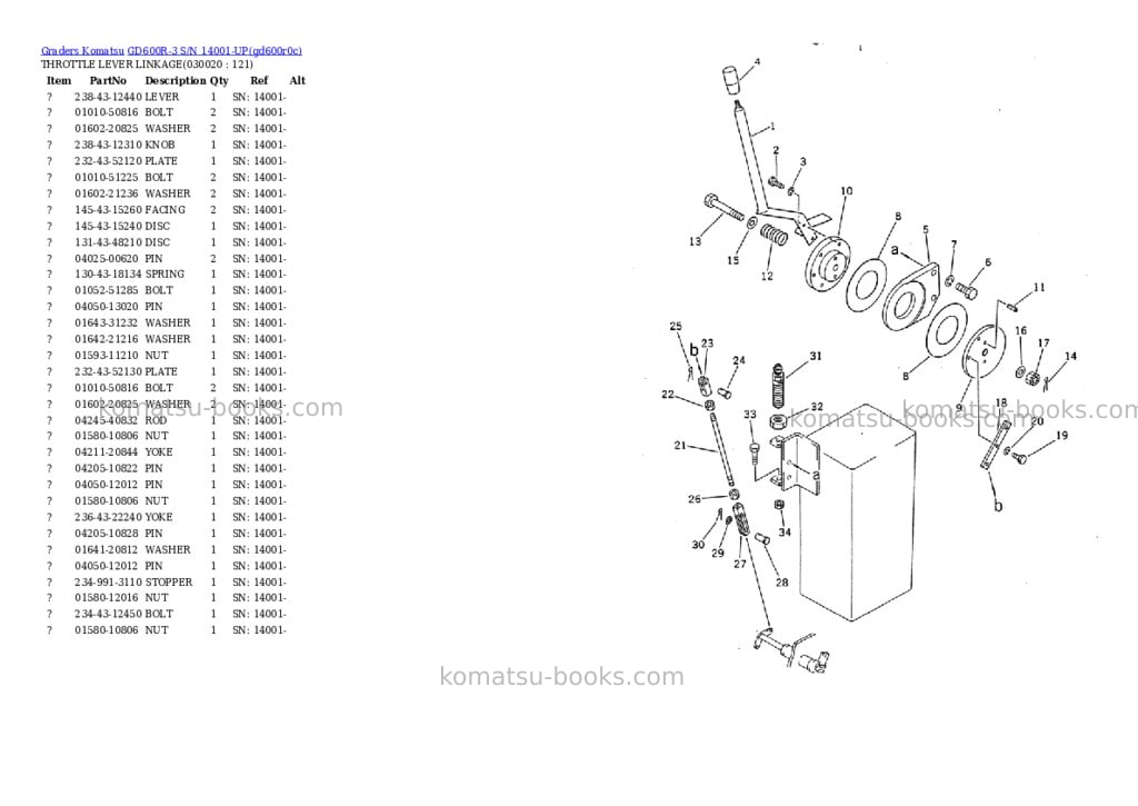 Komatsu GD600R-3 S/N 14001-UP Parts catalog cover